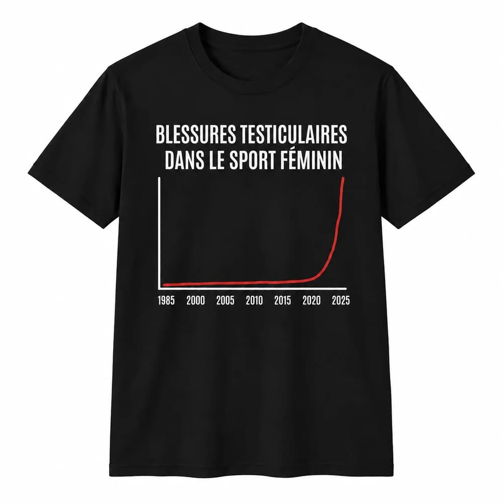 Noir — BLESSURES TESTICULAIRES DANS LE SPORT FÉMININ